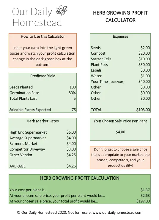 odh-herb-growing-profit-calculator